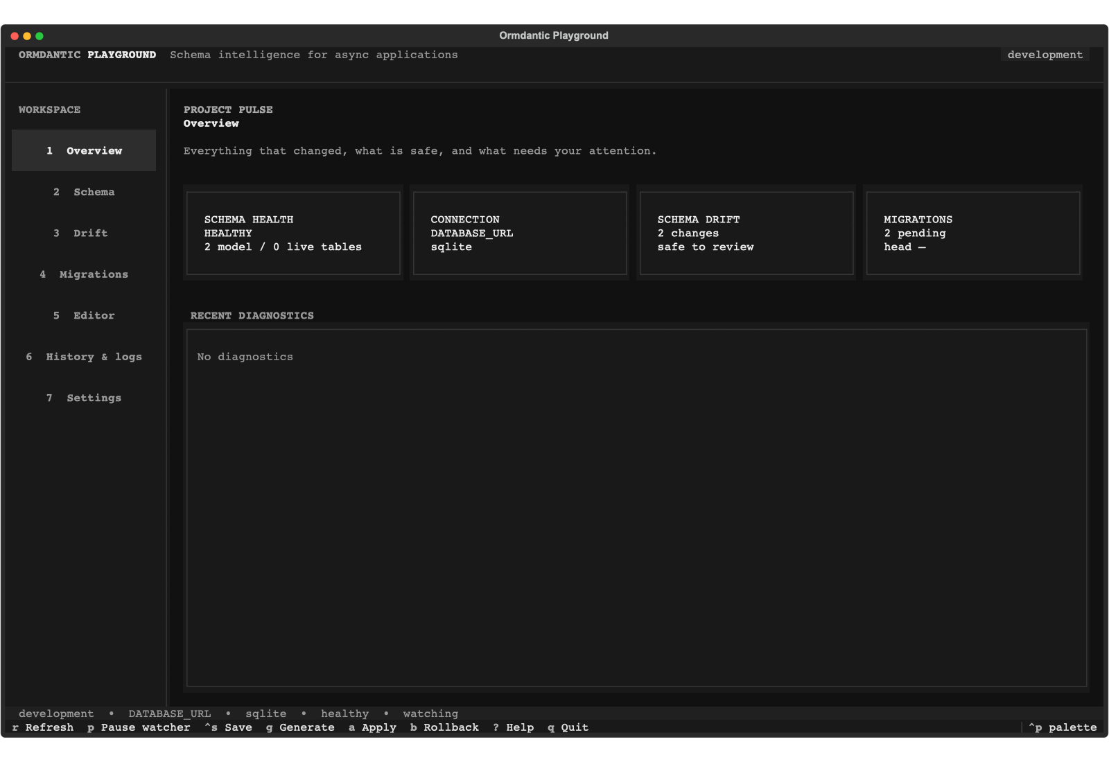 Ormdantic Playground showing the Todo schema and migration workspace